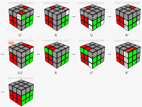 魔方速拧F2L的原理